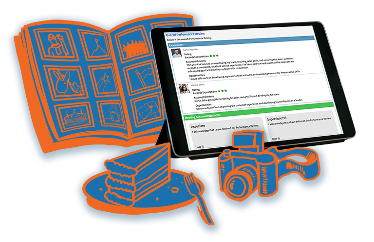 Performance Management_PhotoAlbum_v2