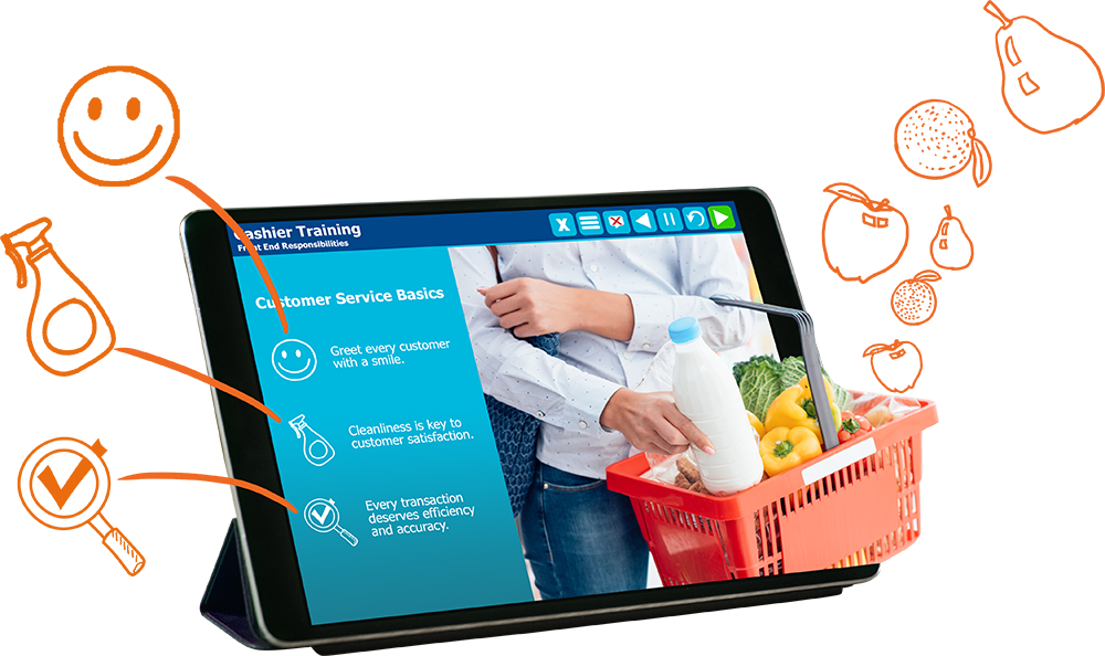 Customized eLearning